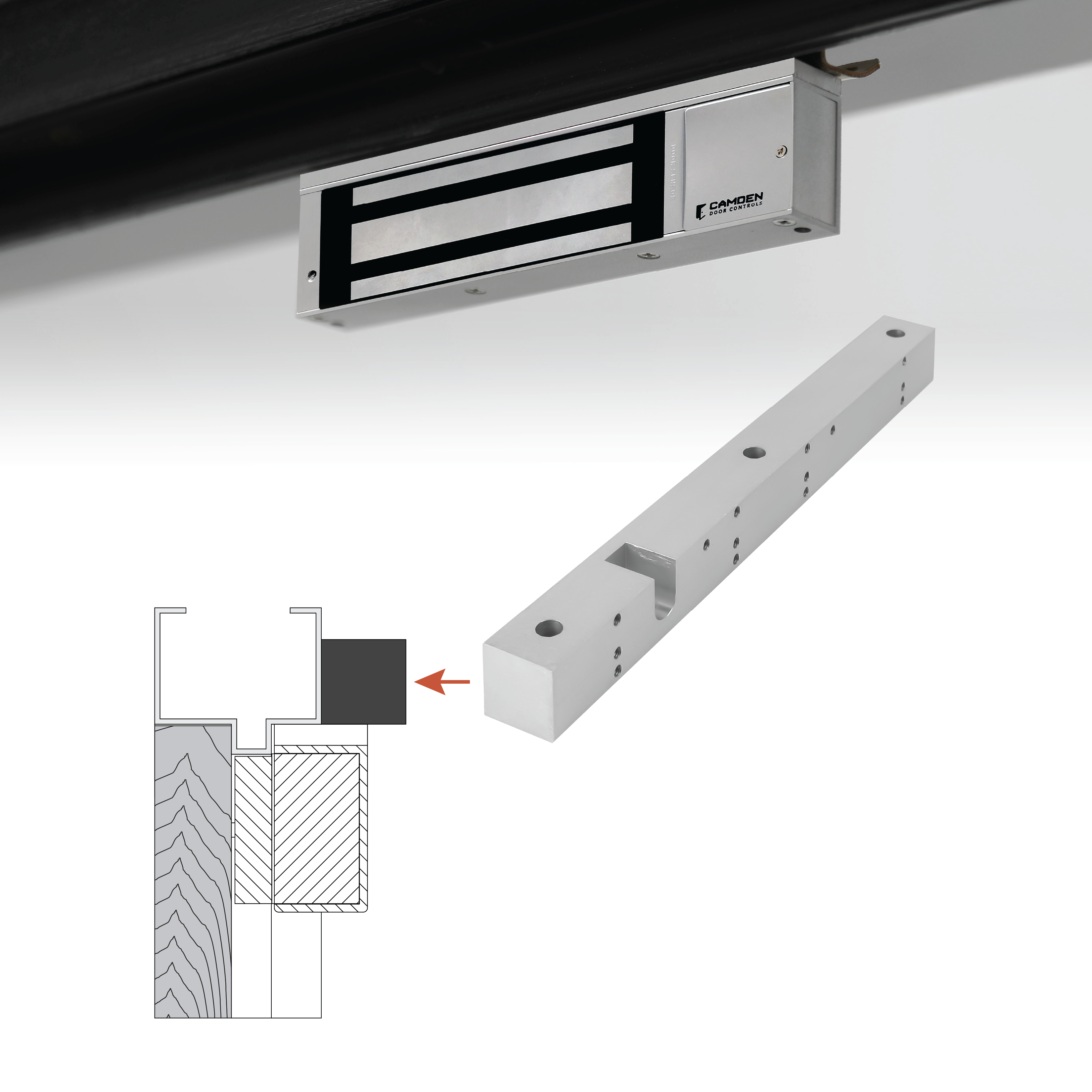 CM-FRF1: Series CM-54, CM-55 y CM-57:Cajas y kits de placa de empuje iluminadas - Todos los interruptores activos